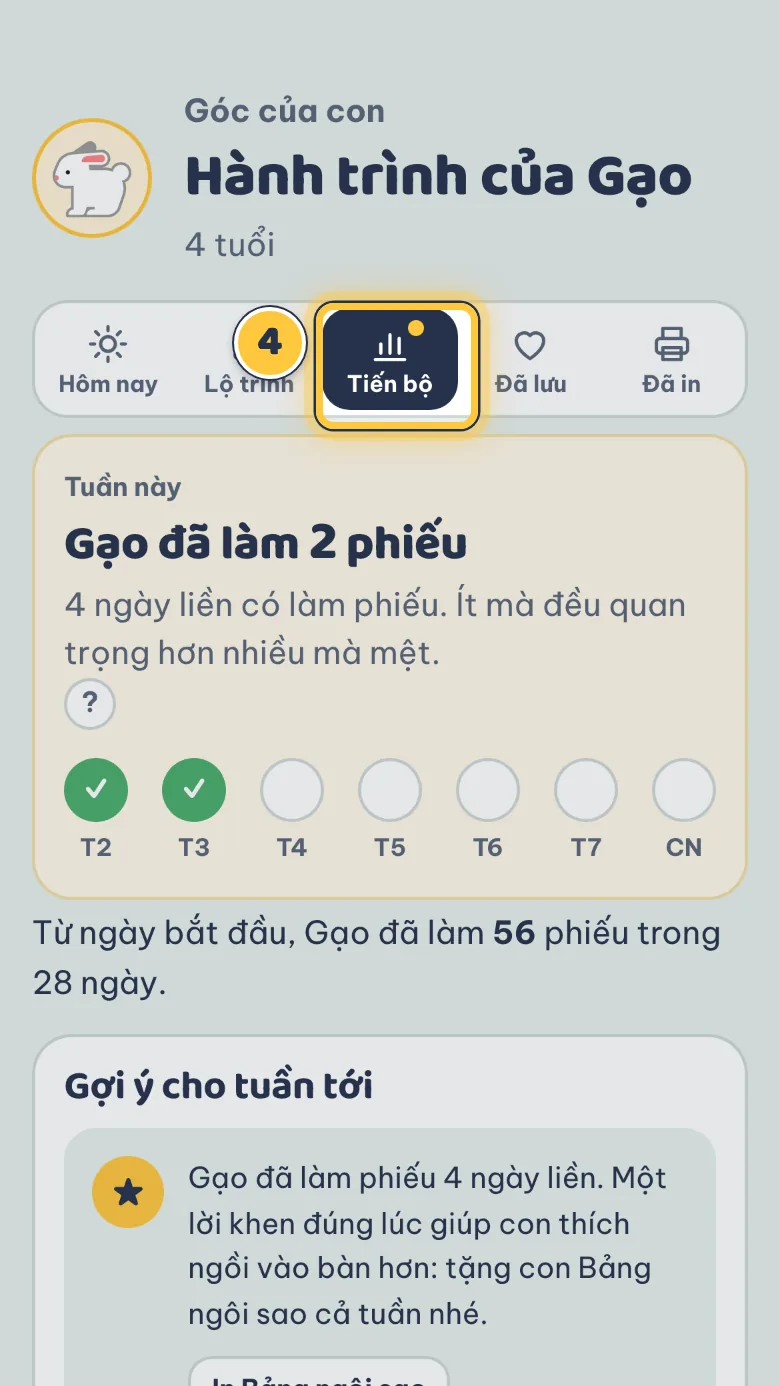 Tab Kết quả và tiến bộ với số phiếu trong tuần và gợi ý cho tuần tới